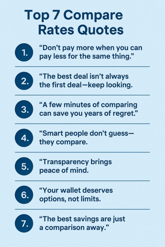 Compare Rates Quotes